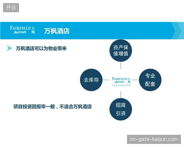 2027年前后场馆复合运营将清退低效赛事服务供给侧